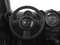 2016 MINI Cooper Countryman Base